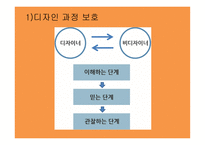 디자인경영 레포트-17