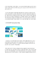 국내 csv사례 삼성전자-4