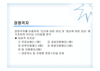휘들러의 상황 적합 이론-17