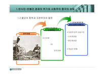 동북아 경제협력론-4