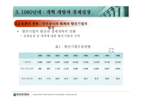 동북아 경제협력론-13