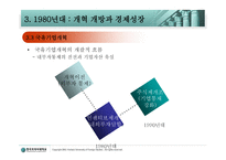 동북아 경제협력론-14