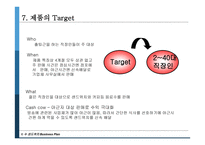 창업계획 서수 샌드위치 전문점 사업계획서-9