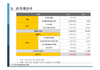 창업계획 서수 샌드위치 전문점 사업계획서-11