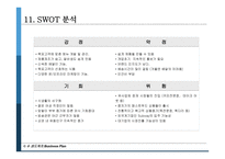 창업계획 서수 샌드위치 전문점 사업계획서-13