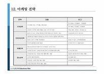 창업계획 서수 샌드위치 전문점 사업계획서-14