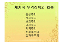 무역정책의 시대적 유형-3