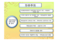 무역정책의 시대적 유형-7