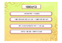 무역정책의 시대적 유형-18
