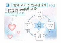 한국 공기업 인사관리의 문제점과 개선방안-5