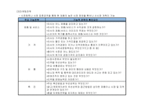 중소기업의 경영전략-15