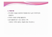 개인 사회사업 사무소 창업계획서2-5