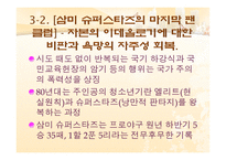 박민규 작품소개서 지구 영웅전설-8