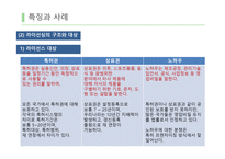 계약을 통한 해외시장 진출2-9