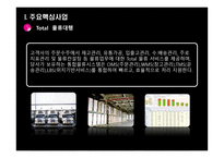 케이엔엘물류 물류관리론-6