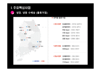 케이엔엘물류 물류관리론-12