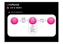 케이엔엘물류 물류관리론-14