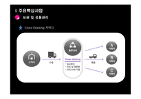 케이엔엘물류 물류관리론-15