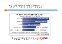 STX조선기업 재무분석-13