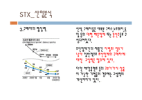 STX조선기업 재무분석-19