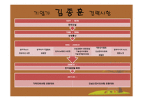 우리는 천국으로 출근한 다한 미 파슨스 김종훈 회장의 유토피아 경영-4
