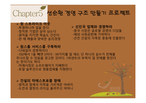 우리는 천국으로 출근한 다한 미 파슨스 김종훈 회장의 유토피아 경영-11