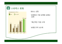 STARBUCKS 경영분석-6