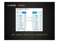 현대중공업 기업분석-6