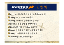 국내 국외 물류기업에 대한 조사 범한판토스-2