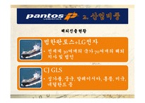 국내 국외 물류기업에 대한 조사 범한판토스-4