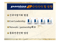 국내 국외 물류기업에 대한 조사 범한판토스-13