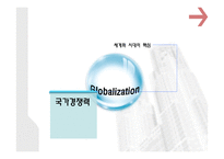 경제정책론 국제경쟁력과 기업구조조정-6