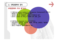 경제정책론 국제경쟁력과 기업구조조정-10