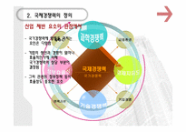 경제정책론 국제경쟁력과 기업구조조정-14