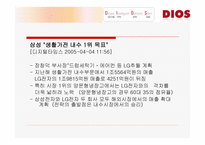 LGDIOS 조사보고서-5
