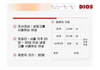 LGDIOS 조사보고서-9