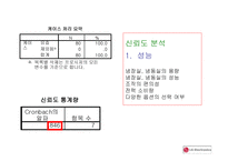 LGDIOS 조사보고서-19
