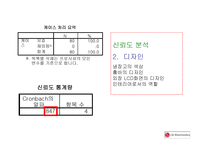 LGDIOS 조사보고서-20
