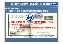 도요타자동차 레포트-15