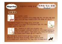 하겐다즈 마케팅 전략-18