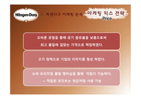 하겐다즈 마케팅 전략-19