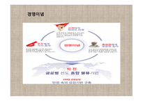 대한통운 주식회사 물류관리론-6