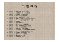대한통운 주식회사 물류관리론-7