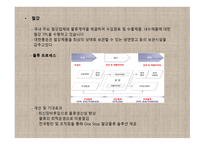 대한통운 주식회사 물류관리론-18