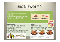 BBQ기업 성공사례-12