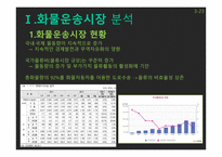 화물운송정보시스템-3