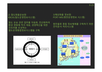 화물운송정보시스템-9