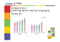 유한킴벌리도직행돈론-6