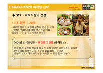 DIY김밥 MARAMANZO사업계획서-6
