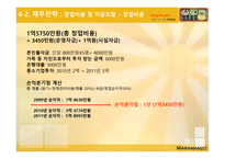 DIY김밥 MARAMANZO사업계획서-18